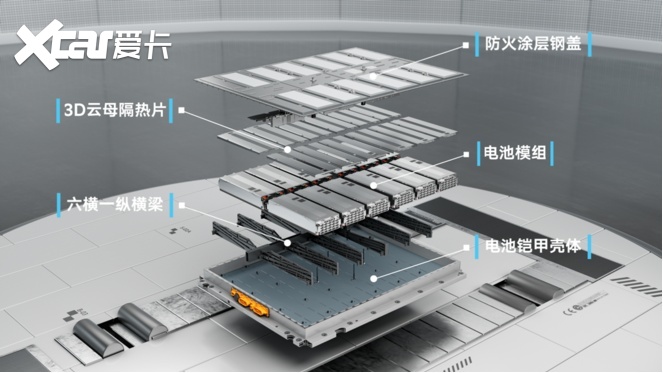 ​一汽-大众ID.7 VIZZION发布，227777元起售！