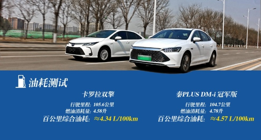 选油电混动还是插电混动，卡罗拉双擎对比秦PLUS DM-i