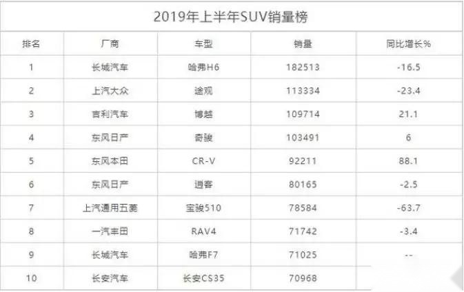 传祺屡拿J.D.Power中国新车质量中国品牌第一 GS4再