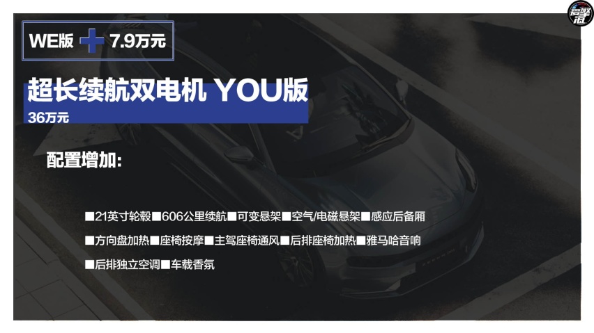 选长续航双电机 WE版就够了 极氪001购车手册