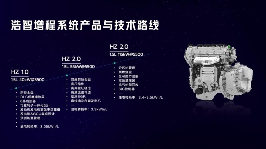 他的野心，真的能实现吗？