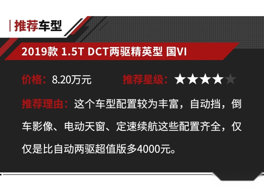 6.6万元的国民SUV玩出新花样！桑塔纳都得服气！