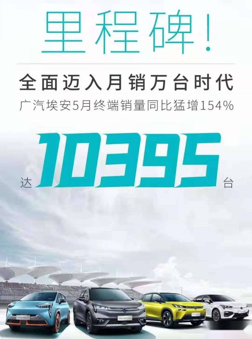 7个车企5月销量：东风风神月销破万，东风日产累计同比增长28.8%