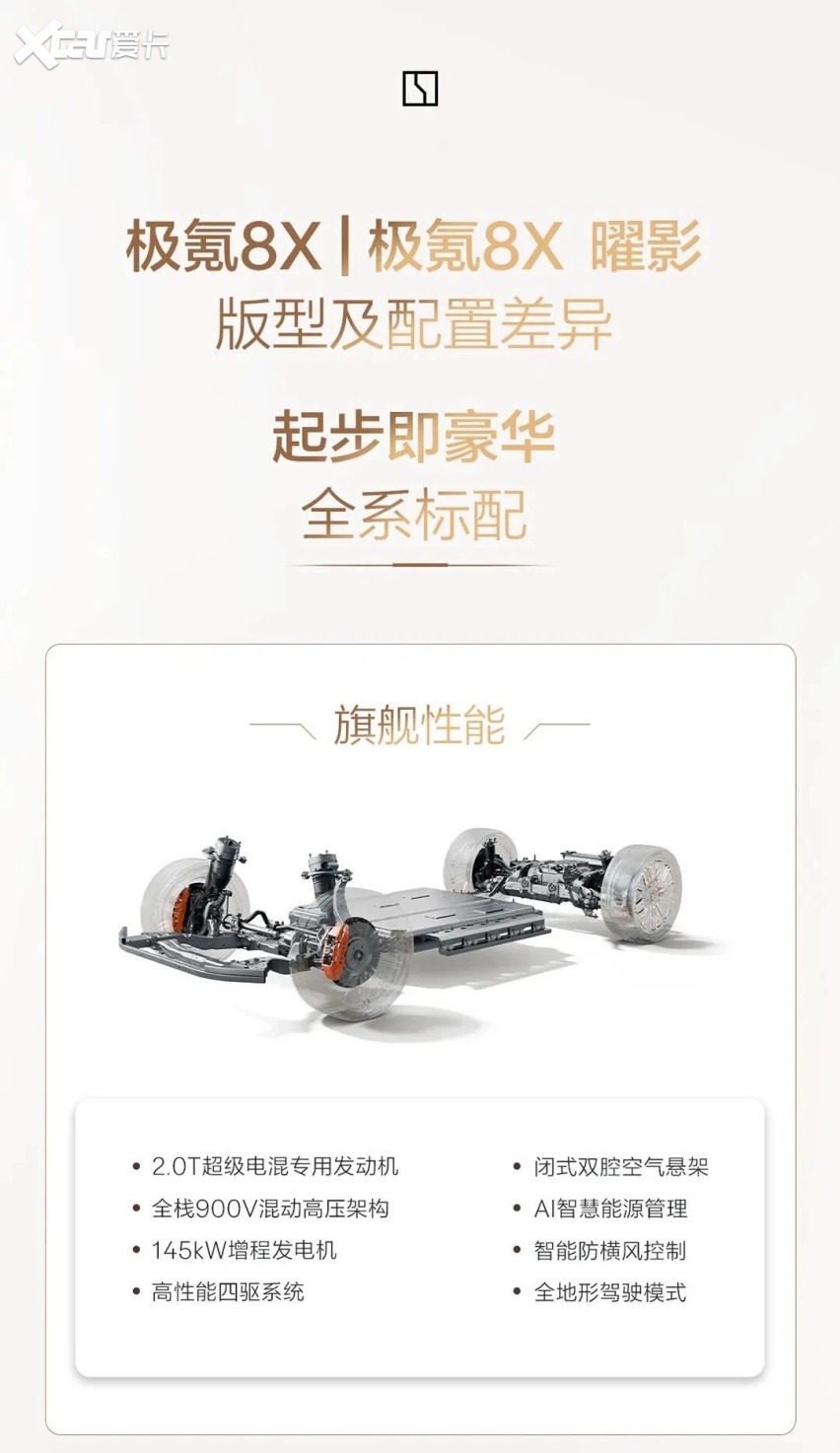 35-45万混动SUV怎么选？极氪8X凭900V架构打破选车纠结