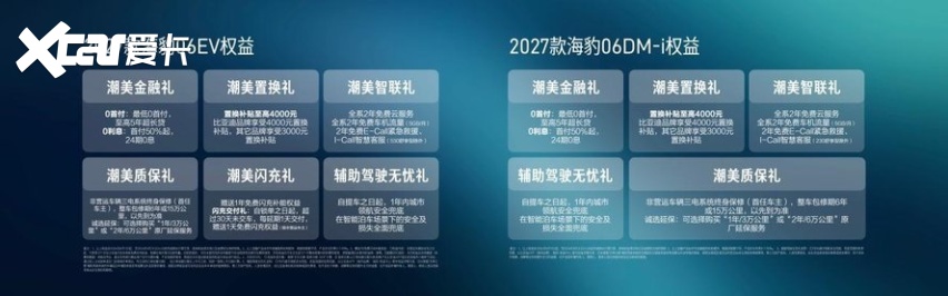 9.99万起,长续航双动力+闪充智驾齐上车,2027款海豹06B级新选