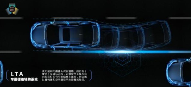 广汽丰田雷凌基本标配准L2级自动驾驶，打造智能家轿新标杆