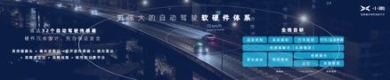 广州车展|剪刀门、4s级破百，小鹏发布鹏翼版P7