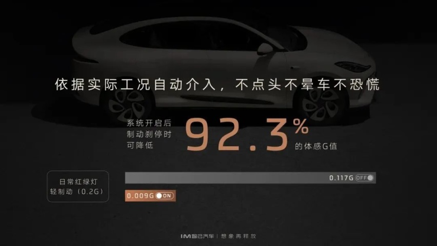 智驾第一梯队再添一员 智己汽车城市NOA正式开启推送