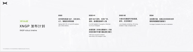 真•飞行汽车首飞引争议，小鹏真的只会玩噱头吗？
