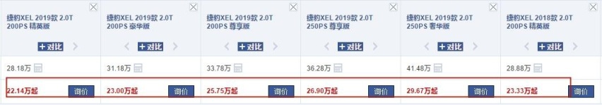 豪华中型车已不贵，捷豹XEL22万，标配2.0T后驱+8AT