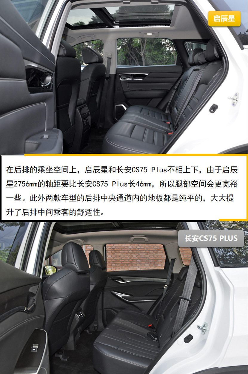 后浪新势力 SUV双星 启辰星与长安CS75 Plus怎么选