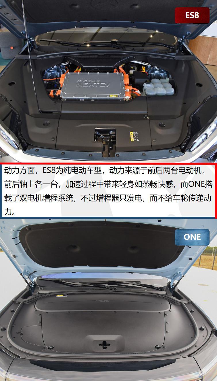 国产新势力品牌对战 蔚来ES8和理想ONE怎么选