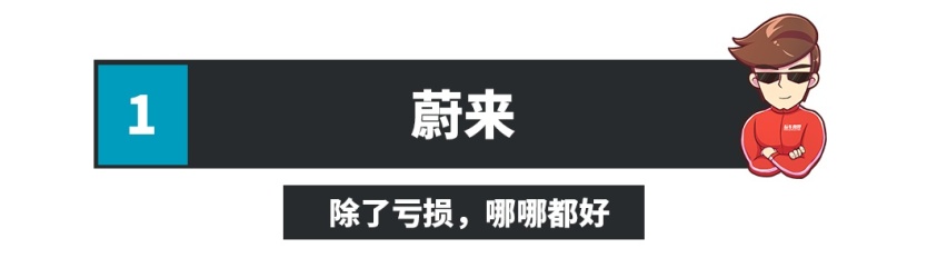 近期热度极高的几个新车企，2019年年度成绩单来了！