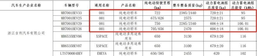 新款极氪001实车曝光，新增激光雷达，内饰向极氪001 FR看齐