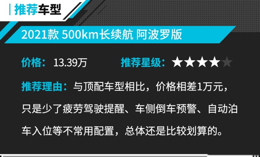 想要代步 又想用车成本低？这些10万出头高颜值新车值得一看