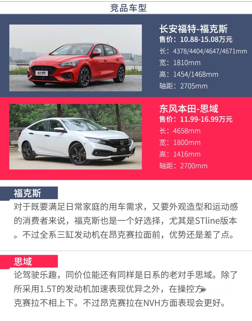 卖11.59万起，“弯道王”升级上市，这样选才不那么坑