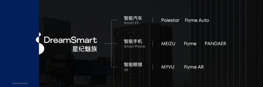 魅族也要造车了？Dreamcar定制汽车明年开造