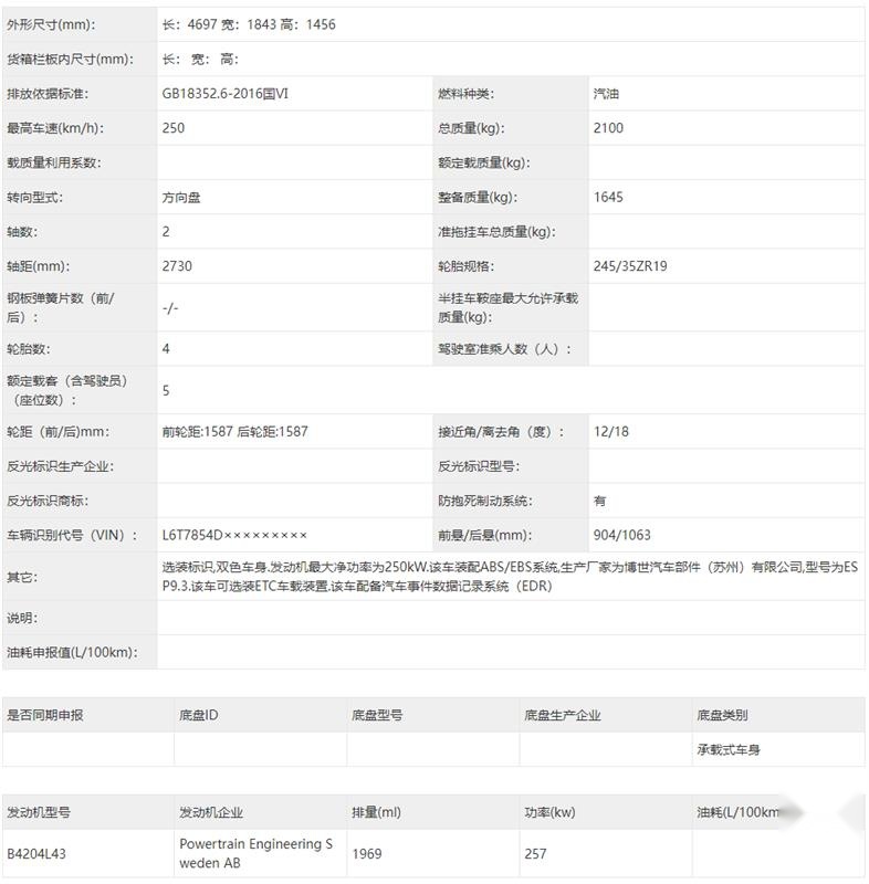 伊兰特N Line、领克03++,两款全新高性能轿车将推出