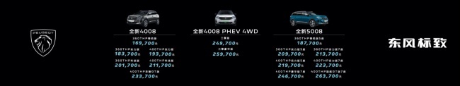 售价169,700元起，东风标致全新4008/全新5008诚意上市