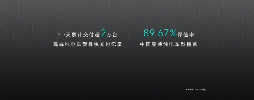 智能全面升级！极氪001 ME版发布，新车售价34.9万元起