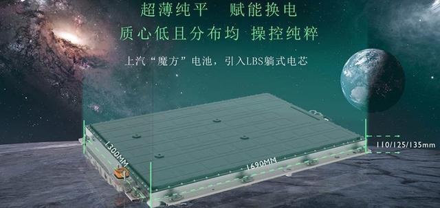 出口欧洲的国产车——名爵4解读，扁平堆叠电池技术