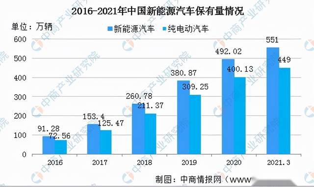 身边的“商机”抓不住,大趋势背后的“路数”读不全,向上游还是往下走?