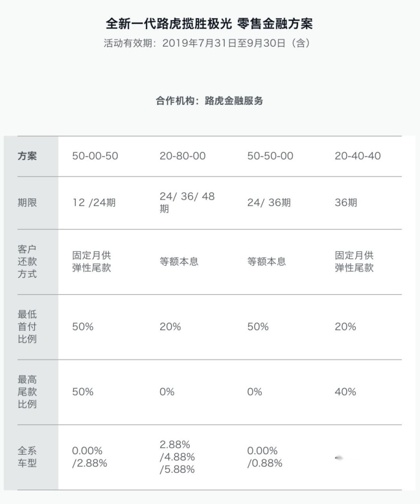 小保养超1400元，全新极光购车、养车成本解析！一年花多少钱