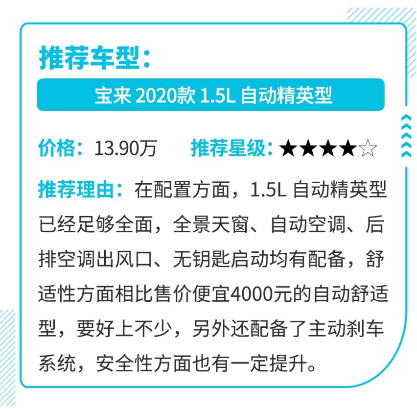15万的车，动辄优惠两三万，这些车真的又便宜又好？