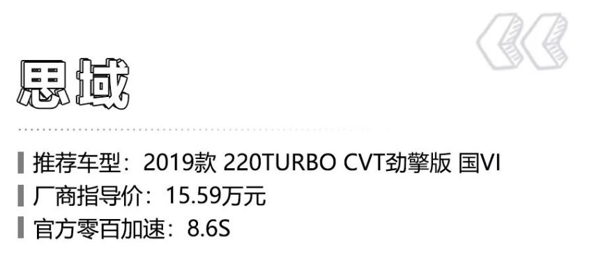 20万内合资轿车比零百加速就服这6款，思域在其中最后一名？