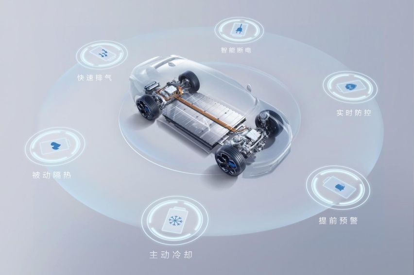 对比奥迪A7L和Model Y赢麻了，极氪001安全秀你一脸