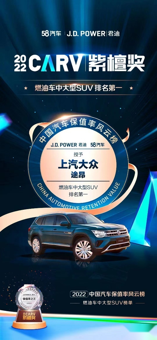 全新途昂家族限时优惠，最高6万元