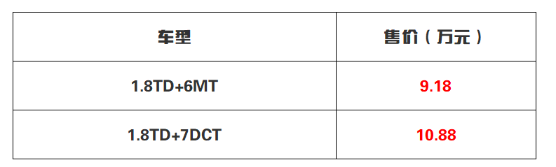 售价9.18万元起 外观酷炫/配置丰富 吉利博越亚运版上市