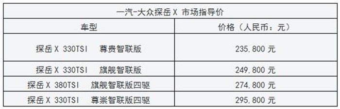 一汽-大众探岳X正式上市，售23.58万元-29.58万元