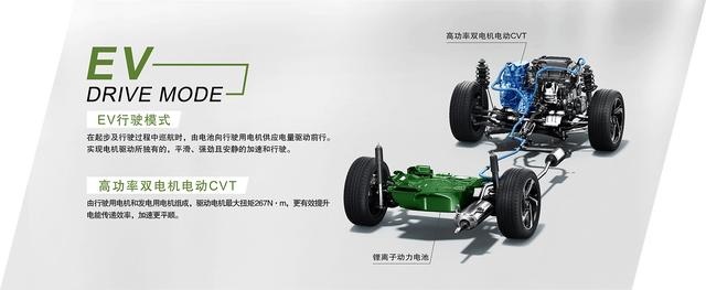 13.98万起，凌派锐·混动正式加入广本锐·混动联盟