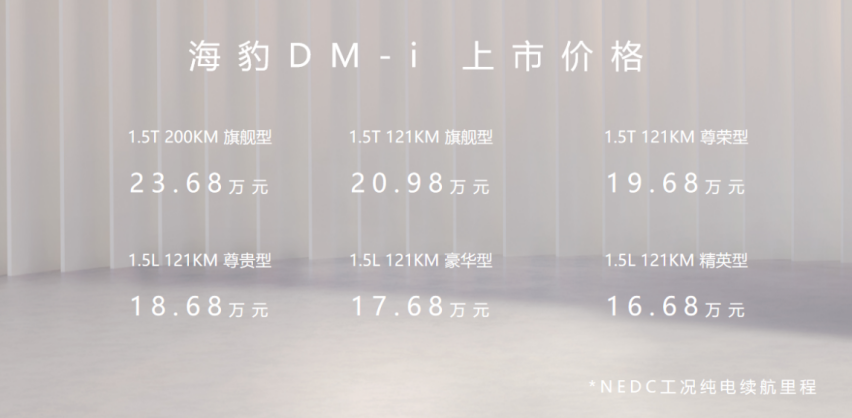 「豹」发新锋潮丨“新一代主流中型轿车”——海豹DM-i杭州首发亮相