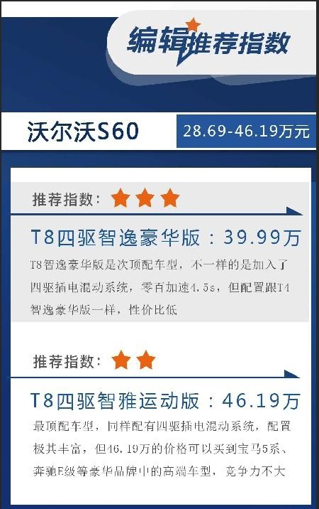30万可买到中功率发动机/皮质座椅，沃尔沃全新S60该怎么选