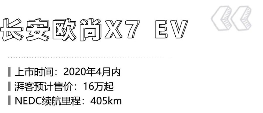 ​买车先别急，4月5款新能源车上市，款款看点足