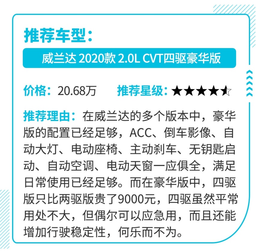 上半年最有看头的新车就这10款 不服来辩！