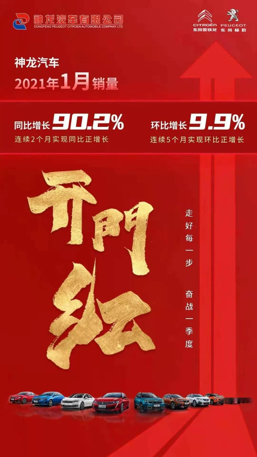 张祖同陈彬初战告捷,神龙汽车强劲复苏正当时