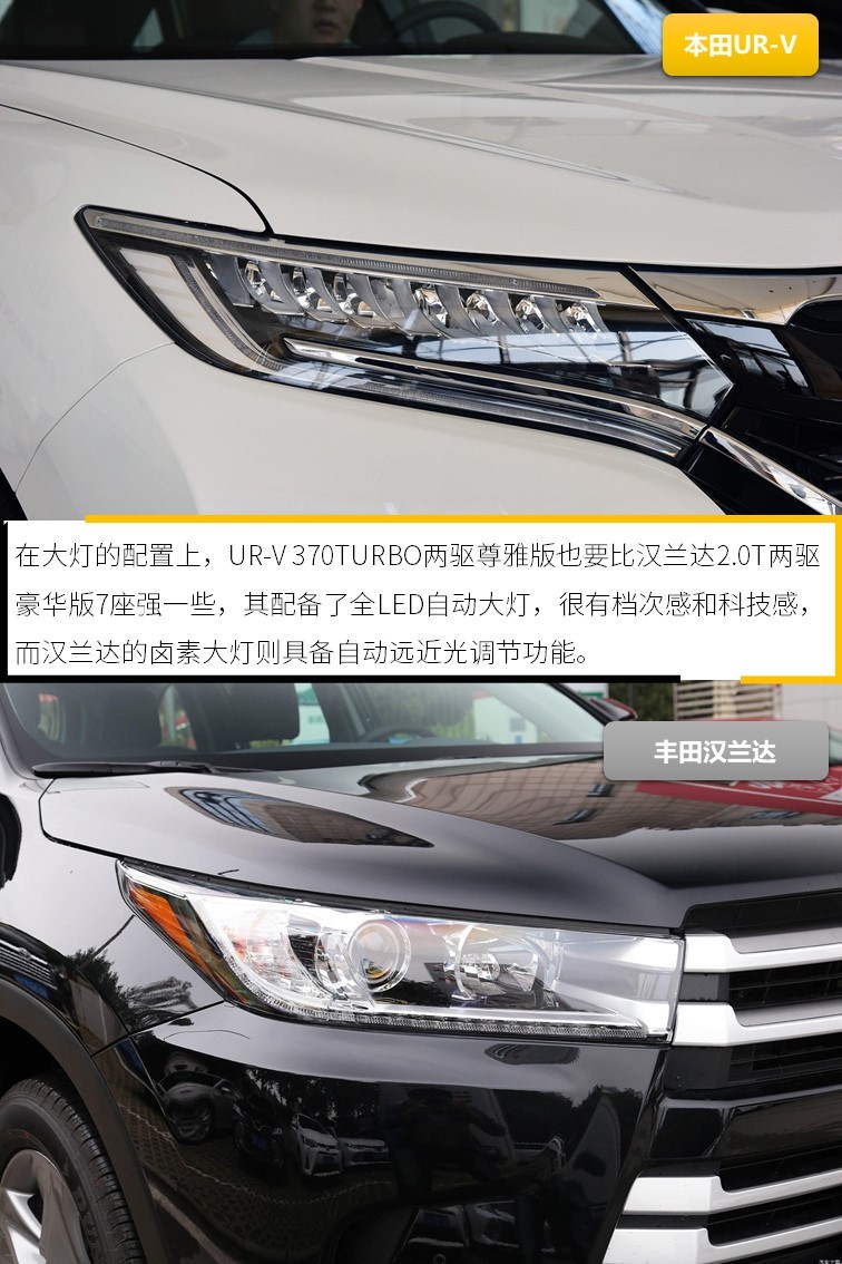 五座还是七座？本田UR-V对比丰田汉兰达