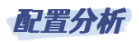 售价14.58万元起，红旗HS3上市的4款车，选哪个配置更合适？