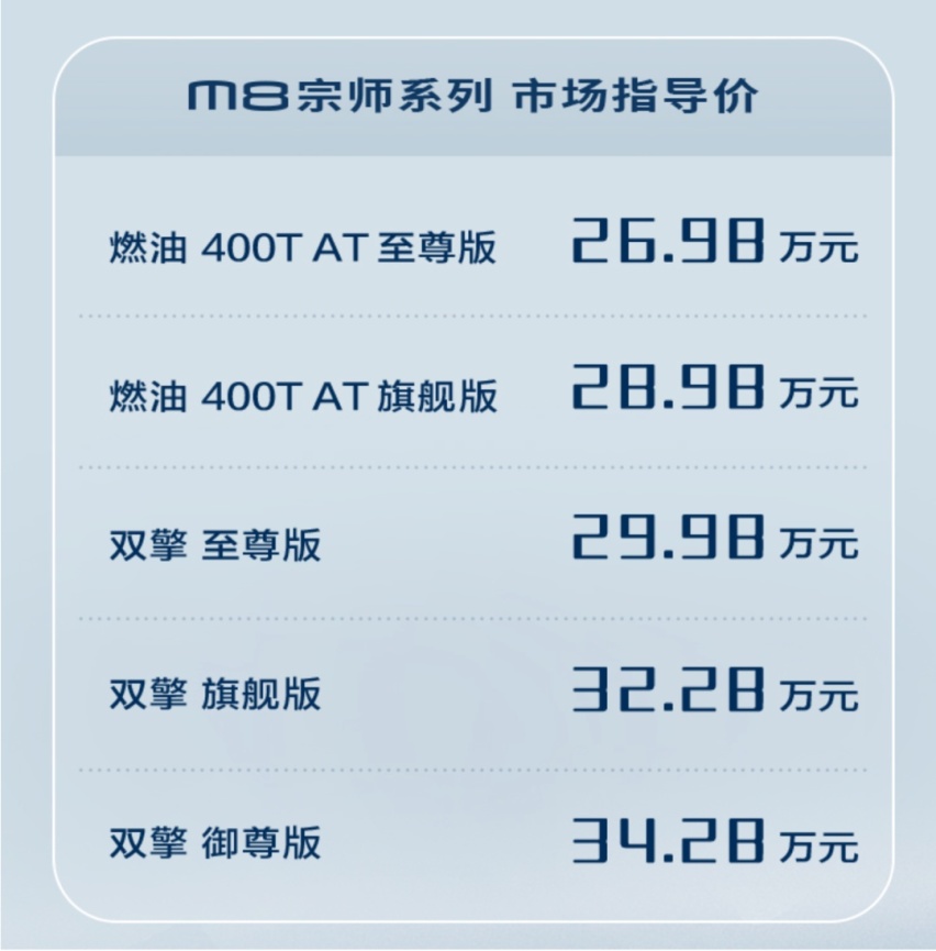 传祺要做“中国式”MPV，这代“宗师”请求出战！