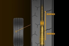 德国马牌MC7轮胎：品质之选，安全驾驶的信赖伙伴