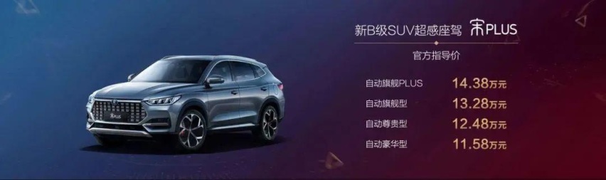 何为真正的“PLUS”，比亚迪宋PLUS有话说