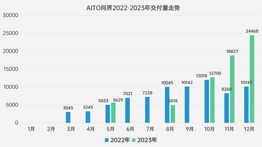 【模版】销量走势表_14.jpg