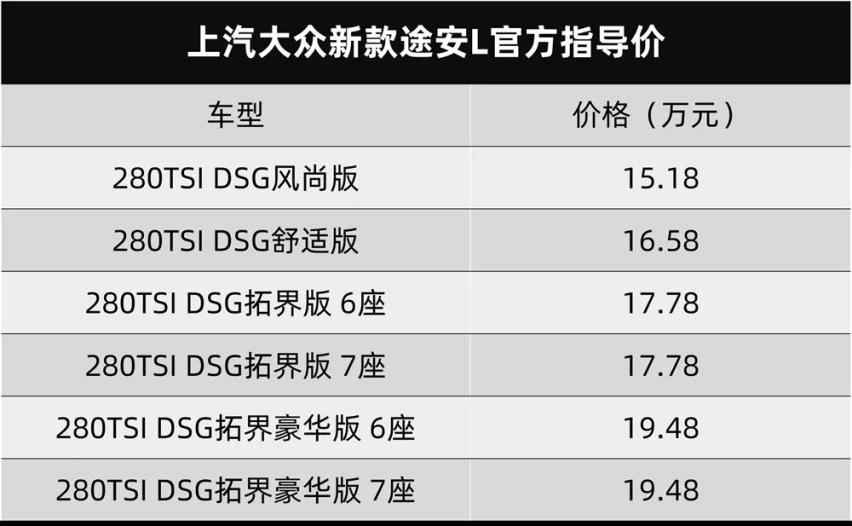 恒驰汽车发布6款新车，吉利新款博瑞官图发布...丨今日车闻