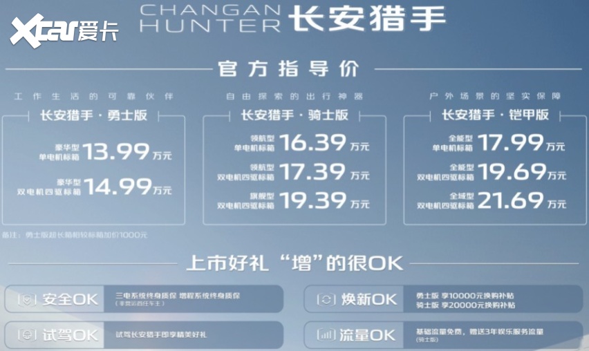 黑色/同色点阵式中网与t字熏黑头灯的搭配,视觉效果看齐uni系列.