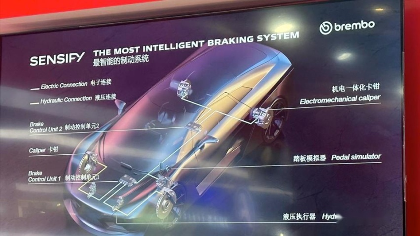 刹车也玩智能化？2025年的汽车主流技术，让驾驶乐趣消失？