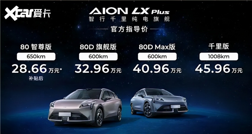 纯电续航破千 售价28.66万元起 广汽Aion LX Plus上市