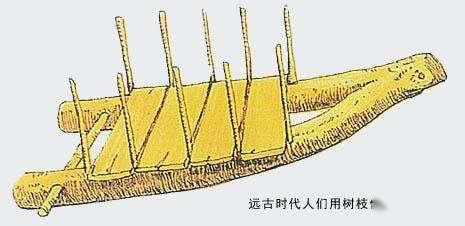 汽车的演变过程之一，车是怎么来的？